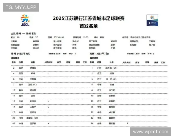 河南黄紫昌加盟常州队首发出战苏超迎来职业生涯首秀 河南黄紫昌加盟常州队首发出战苏超迎来职业生涯首秀